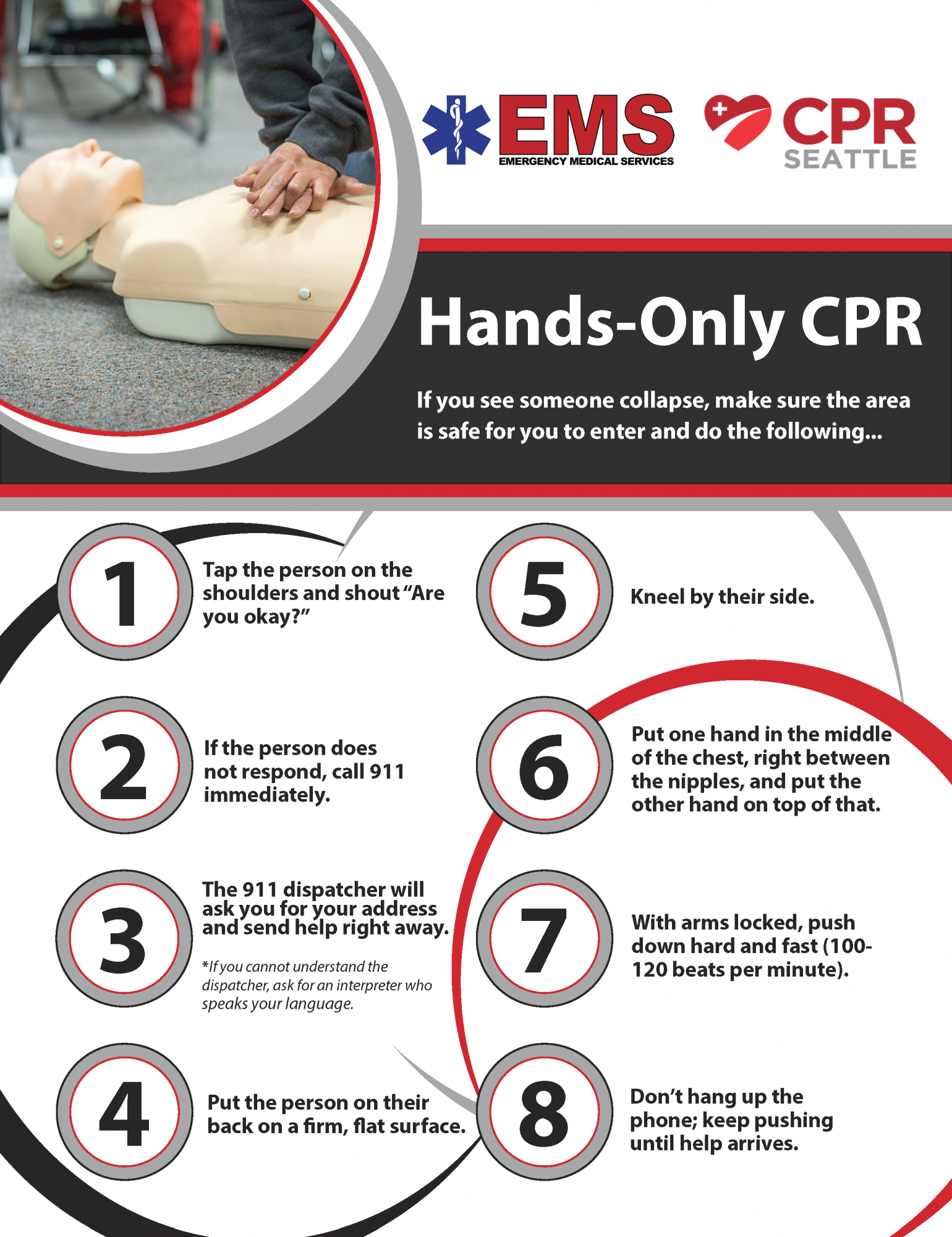 CPR Seattle Multi Language Hands Only CPR Materials